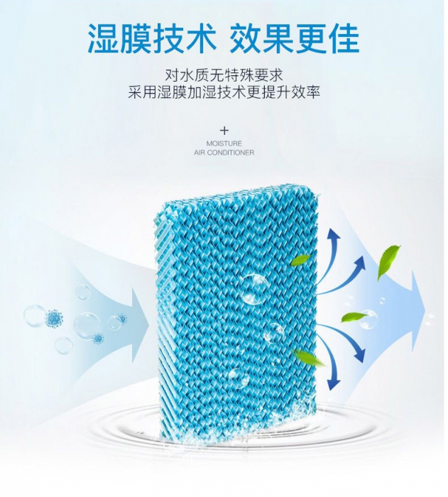 除濕機行業(yè)之殤，低價低質(zhì)除濕機橫行